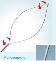 Одноразовая петля для полипэктомии, овальная поворотная, моноволокно, 2,5х2300 (мм)